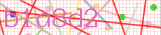 b1a8d2